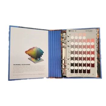 OBRK Munsell dirvožemio spalvų diagramos ir klasifikavimo knyga