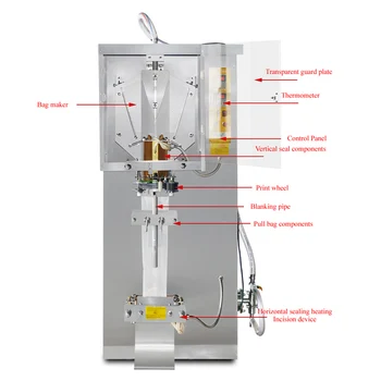 Paketėlis Vandens automatinio skysčio savaiminio įsiurbimo pakavimo mašina Automatinė užpildymo sandarinimo mašina